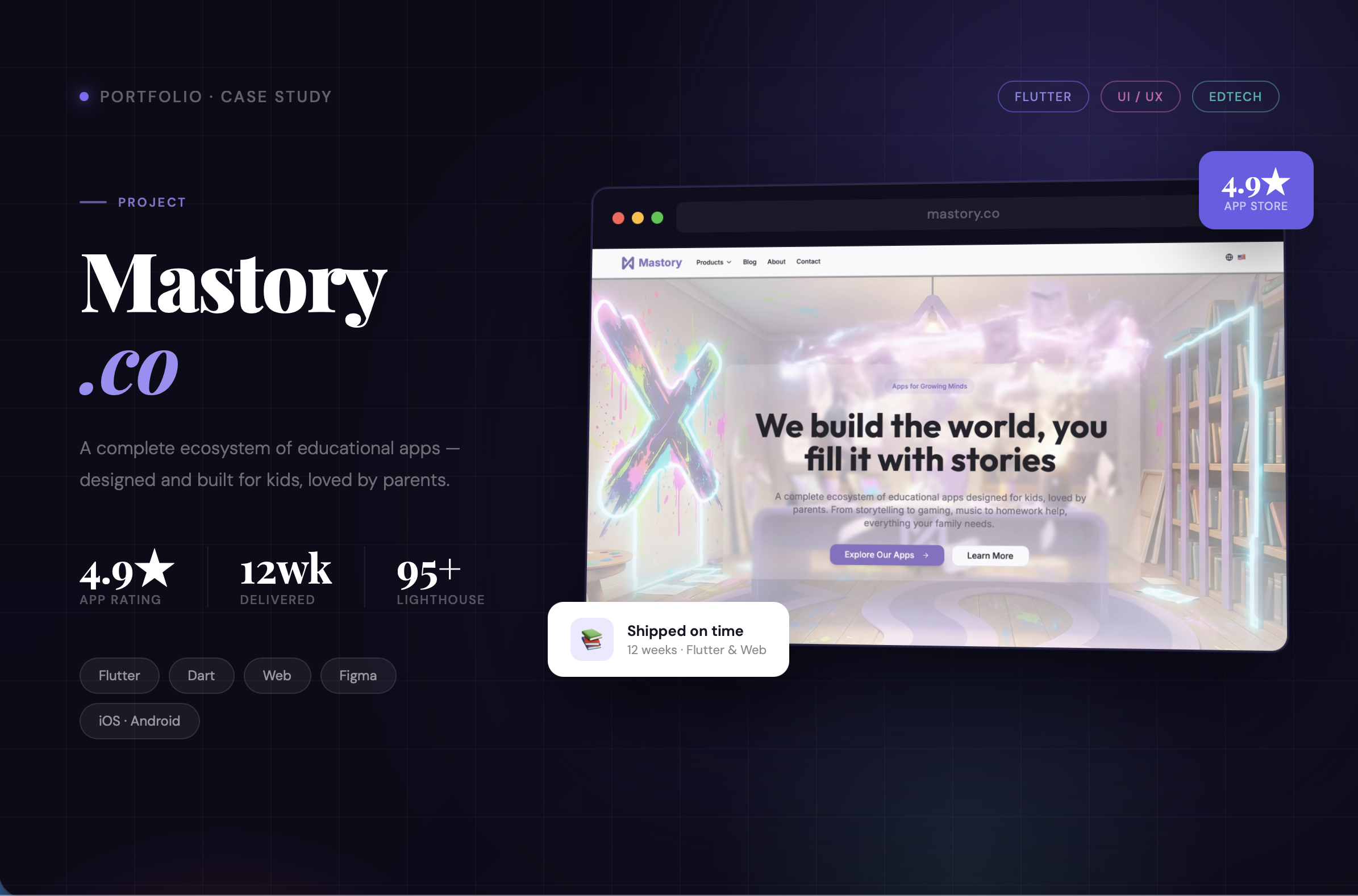 Mastory – AI Kids' Stories