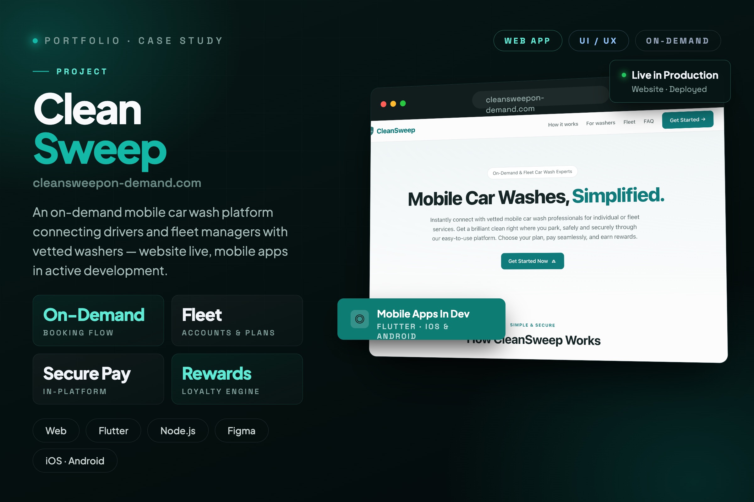CleanSweep – On-Demand Mobile Car Wash Platform screenshot